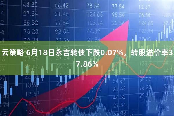 云策略 6月18日永吉转债下跌0.07%，转股溢价率37.86%
