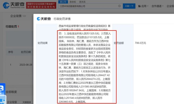 鳄鱼配资 “鼠头鸭脖”涉事方被列为严重违法失信，涉事公司更换负责人