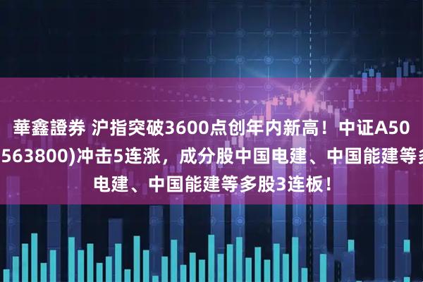 華鑫證券 沪指突破3600点创年内新高！中证A500ETF龙头(563800)冲击5连涨，成分股中国电建、中国能建等多股3连板！