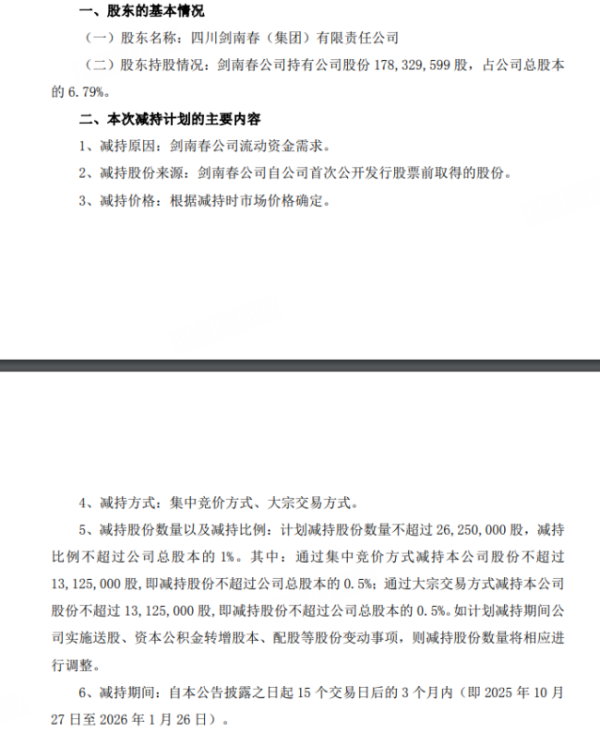 天牛宝配资 华西证券遭白酒资本减持2.5亿元