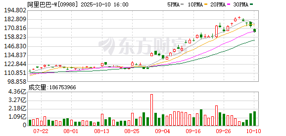 K图 09988_0]
